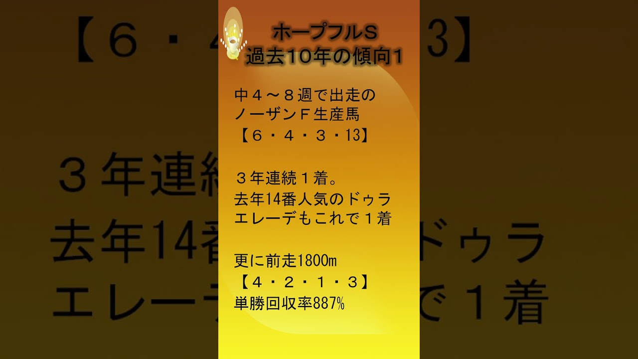 2023年12月28日中山11レースホープフルステークス　過去の傾向データ1 #shorts