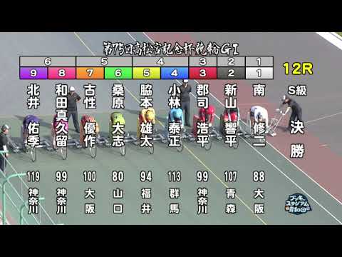 【岸和田競輪場】令和６年６月16日 12R 第75回高松宮記念杯競輪 GⅠ　６日目【ブッキースタジアム岸和田】