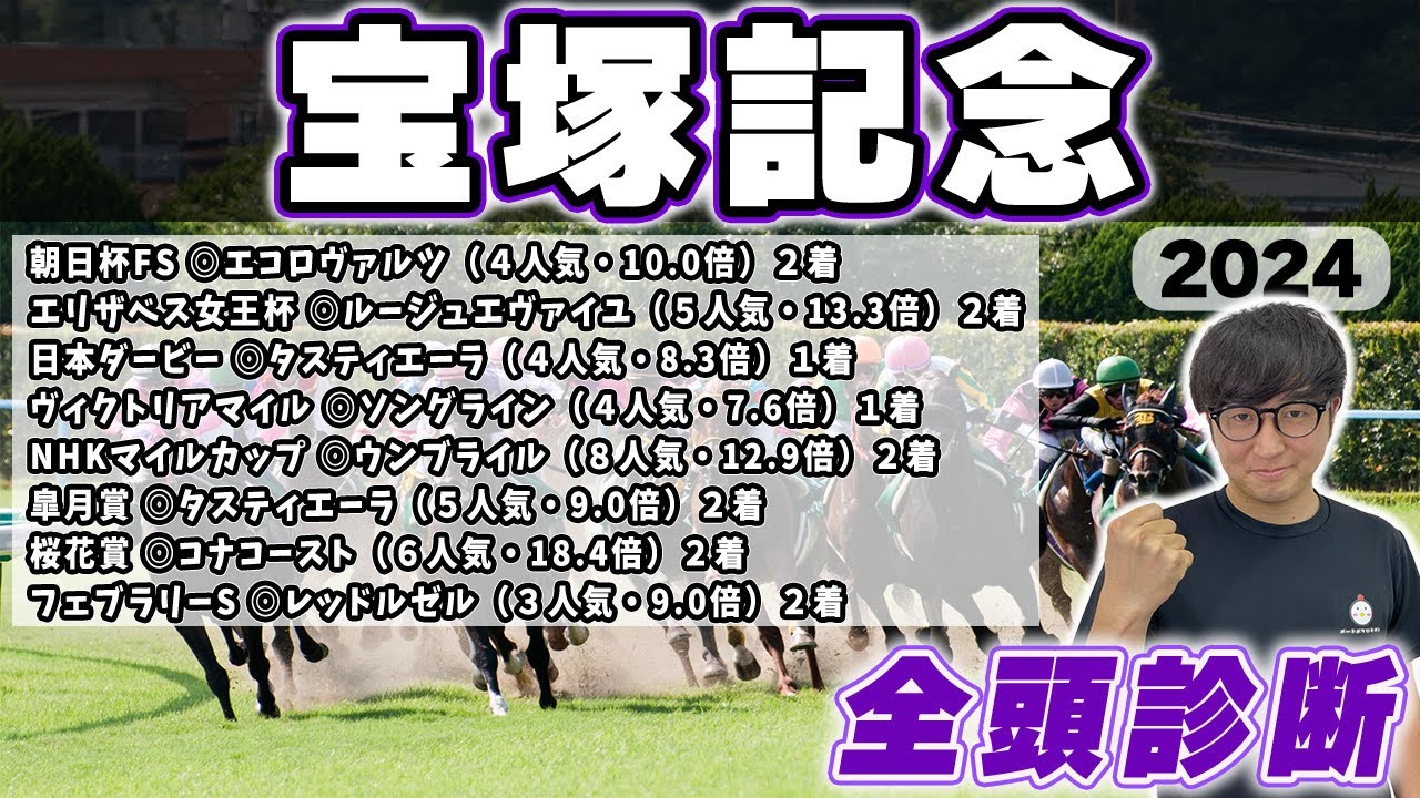 【宝塚記念2024全頭診断】９週連続でS評価が馬券内に大激走！！５年連続プラス男が全頭徹底解説！