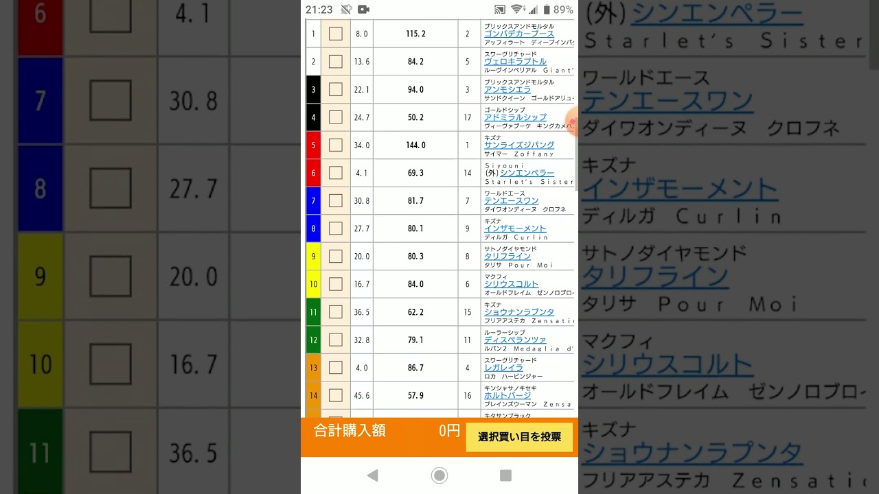 【予想公開】12/28 #中山競馬 11R #ホープフルステークス 「Expected」の予想を公開しました。予想のご参考にしてください #競馬予想 #競馬最強の法則 #ホープフルS