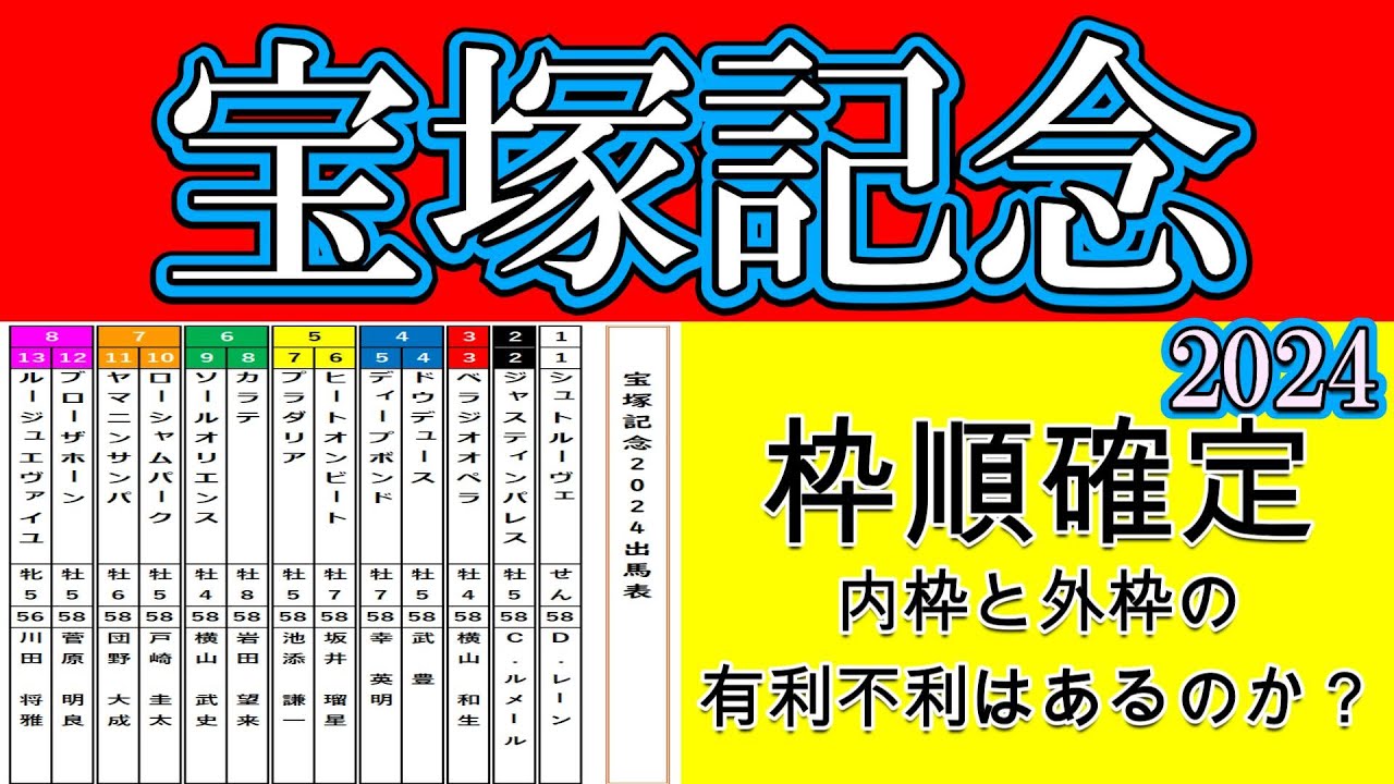 宝塚記念2024枠順確定！ドウデュースは4枠4番！ジャスティンパレスは2枠2番と人気所は内枠に入った！ローシャムパークは7枠10番！ブローザホーンは8枠12番と外目を希望していただけに好枠か検証する！