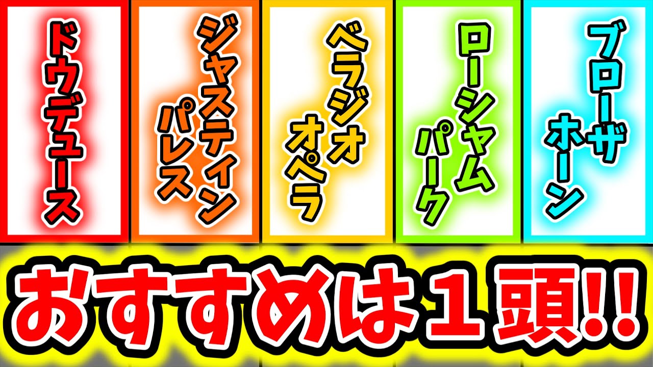 【宝塚記念2024】走法評価５選　おすすめは１頭!!　有力馬5頭の走法評価とおすすめの1頭紹介しますね【競馬】