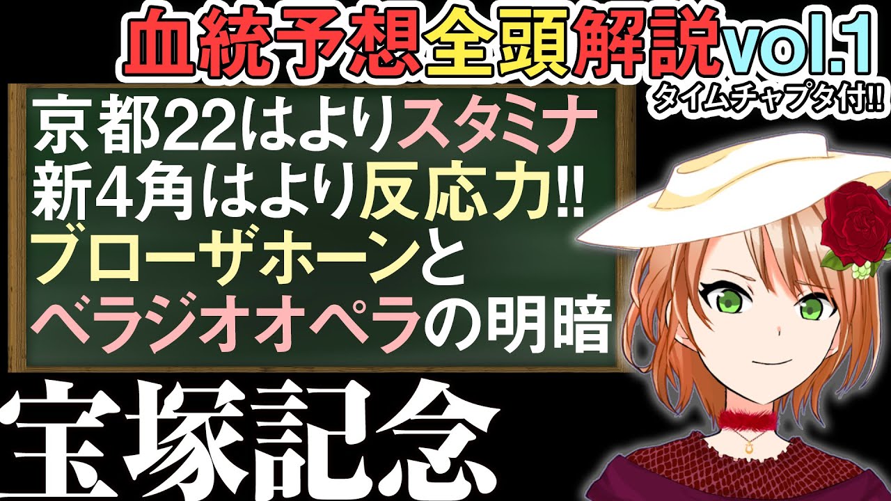 宝塚記念 2024 京都開催で重要な丘越えと新4角！春天組と大阪杯組の明暗… 全馬解説vol.1 #四条大学血統ゼミ🏇🧬