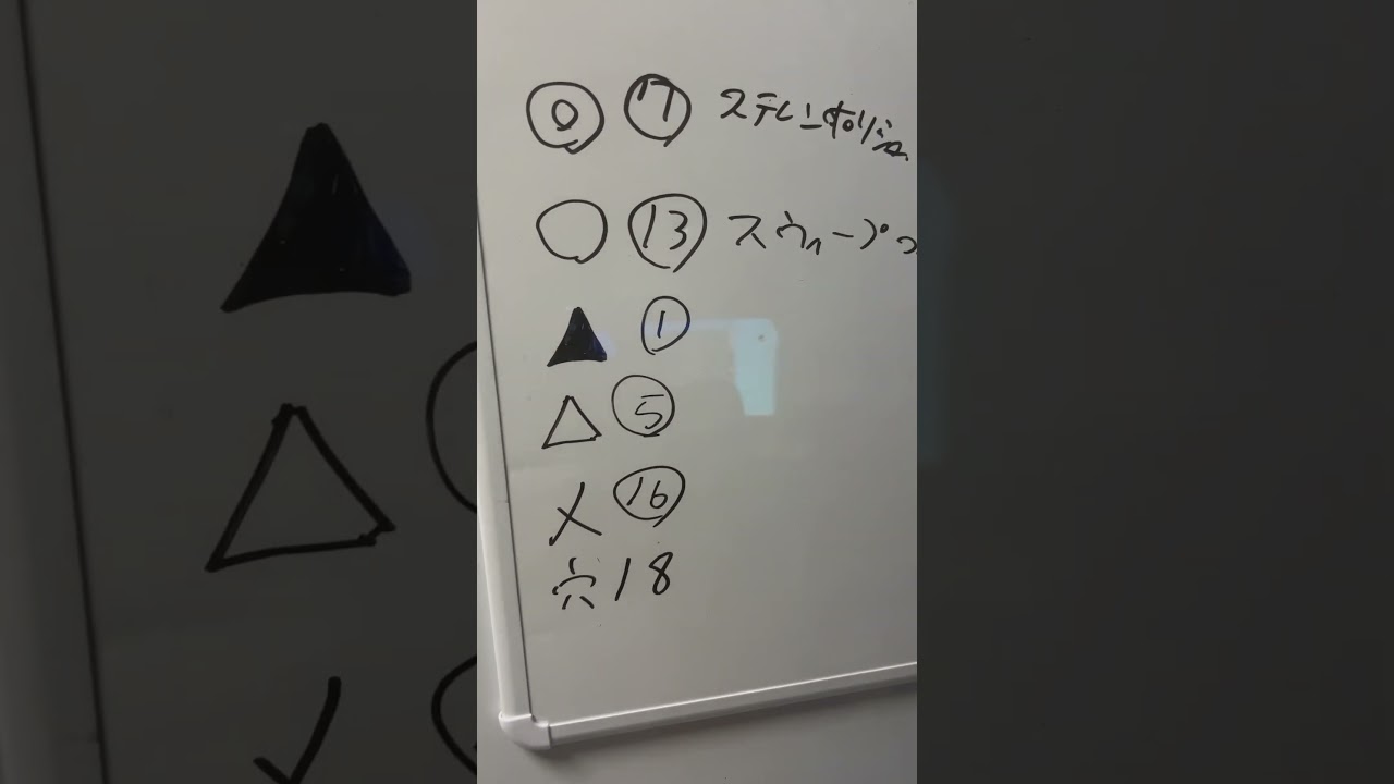 優駿牝馬 (オークス)競馬予報！、