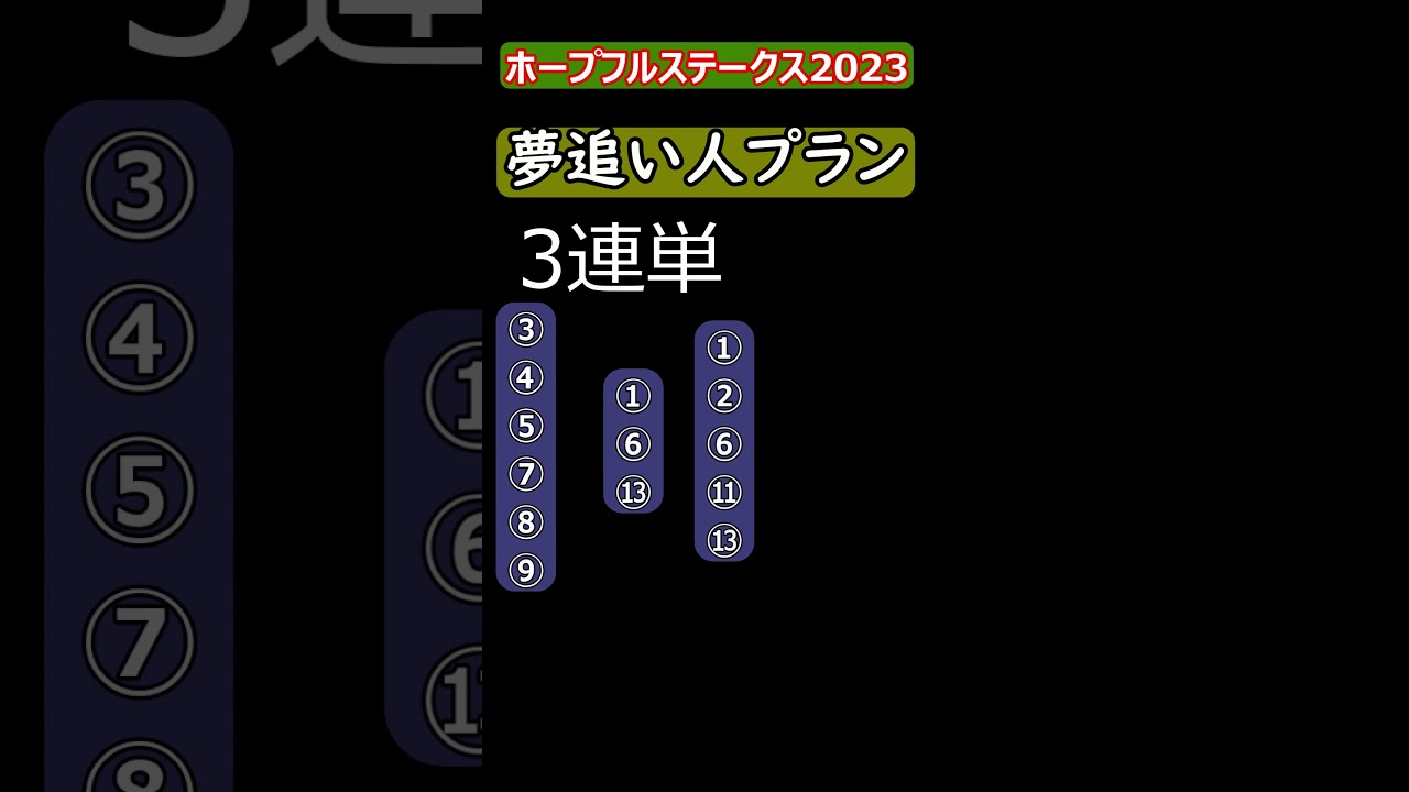 ホープフルステークス(2023予想)　＃shorts
