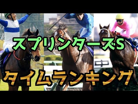 【競馬】スプリンターズSタイムランキング