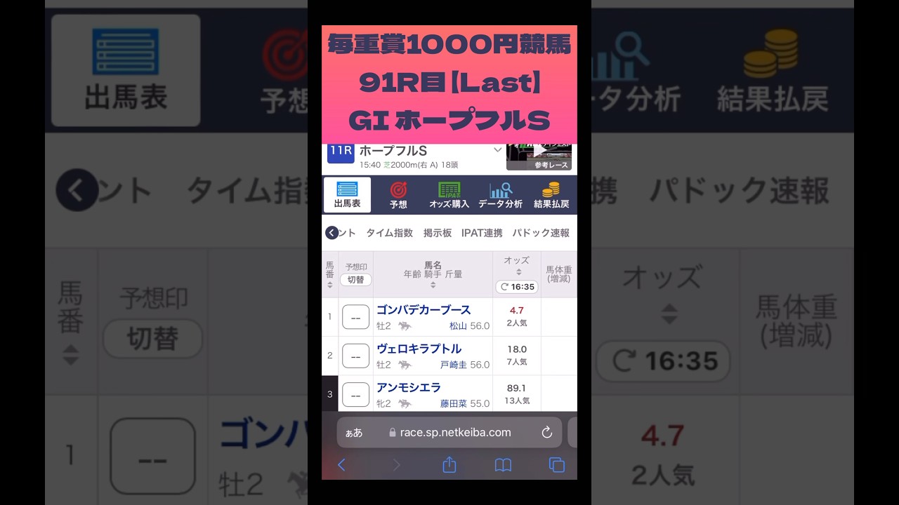 ホープフルステークス2023 予想 毎重賞1000円競馬【Last】91R目 #ホープフルステークス2023 #ホープフルステークス #shorts