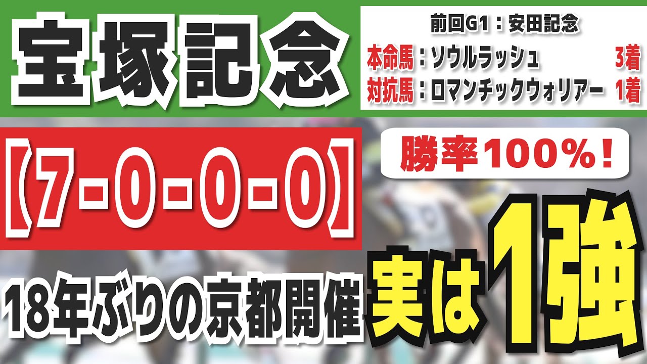 【宝塚記念2024】実は1強「7-0-0-0」勝率100％の鉄板データ発見！今年は重賞「23/24週的中」の競馬推進室オススメの軸1頭はコレ！