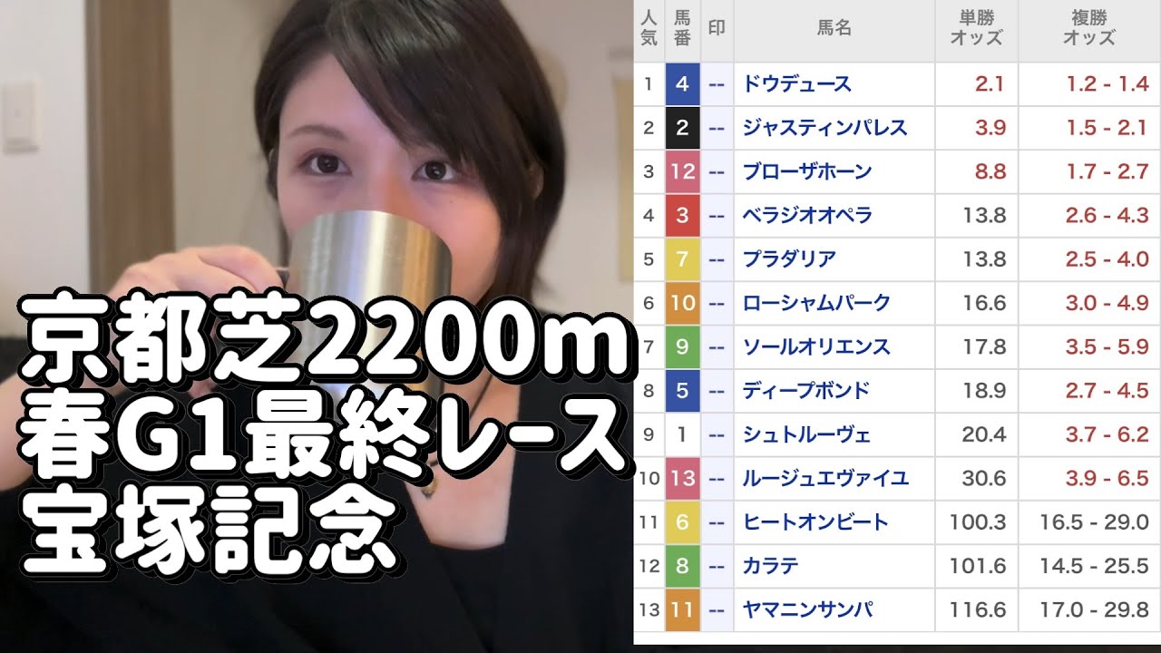 【2024.6.23宝塚記念GⅠ予想】この馬しか勝たん！！10万託して爆勝ち狙います【競馬予想】