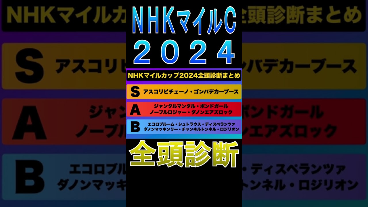 【ＮＨＫマイルカップ 2024】ナーツゴンニャー中井の全頭診断表#ウマキんグ#ニートボクロチキン#NHKマイルカップ2024