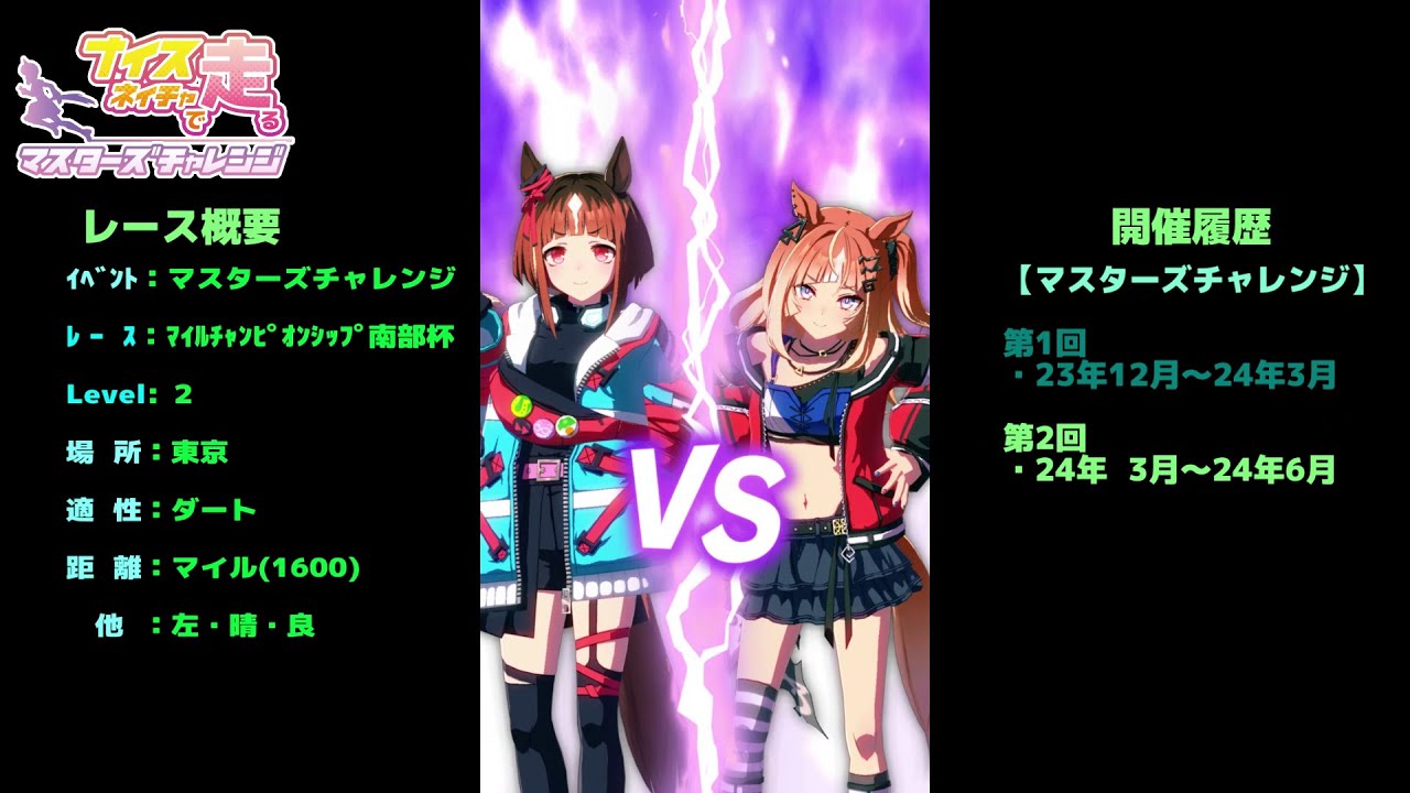 ナイスネイチャで走るマスターズチャレンジ　マイルチャンピオンシップ南部杯LEVEL2