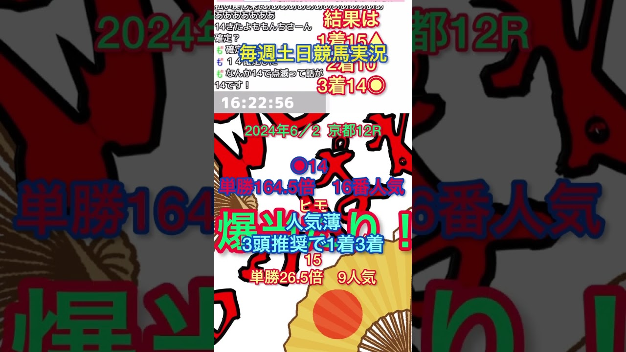 安田記念の後の京都12R #ボカロ #vtuber #vocaloid #競馬実況 #horseracing #競馬 #shortvideo #breederscup