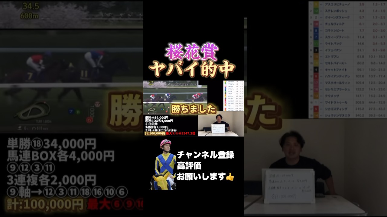 【競馬】桜花賞でヤバイ的中した