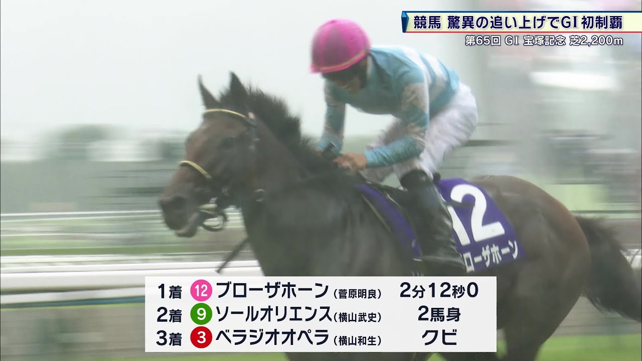 【宝塚記念】雨とともに降臨！遅れてきたニューヒーロー・ブローザホーンがGI初制覇！