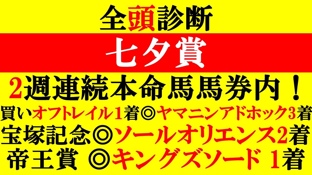 【七夕賞 全頭診断 2024】15戦中13戦S評価馬券内(2024年全頭診断)