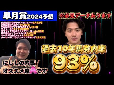 【皐月賞2024予想】データから見る有力馬と穴馬発表