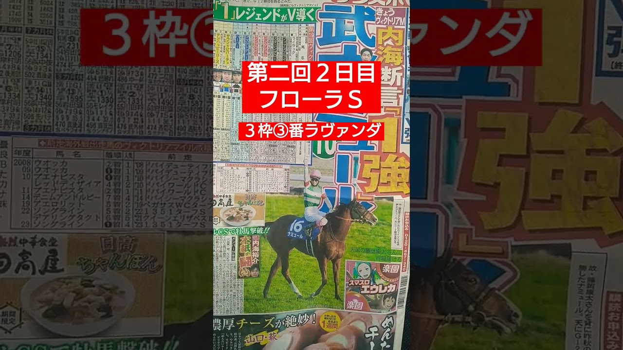 #東京11r #ヴィクトリアマイル #リバティアイランド #エリザベス女王杯2023 #サイン競馬 #サイン予想