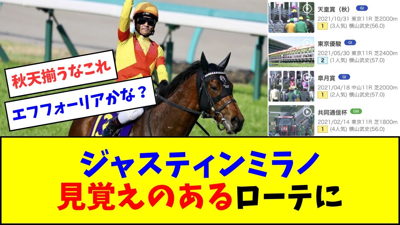 ジャスティンミラノ、どこかで見た覚えのあるローテになる