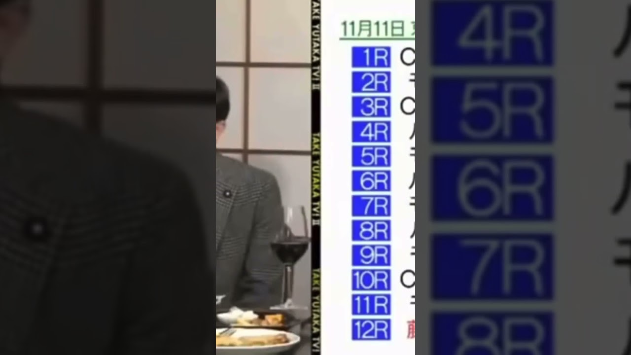 2018年11月18日エリザベス女王杯の日の出来事#武豊tv#エリザベス女王2018#C・ルメール#J・モレイラ#C・デムーロ