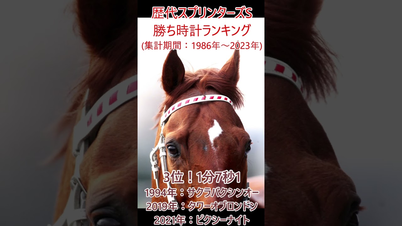 歴代スプリンターズS勝ち時計ランキング