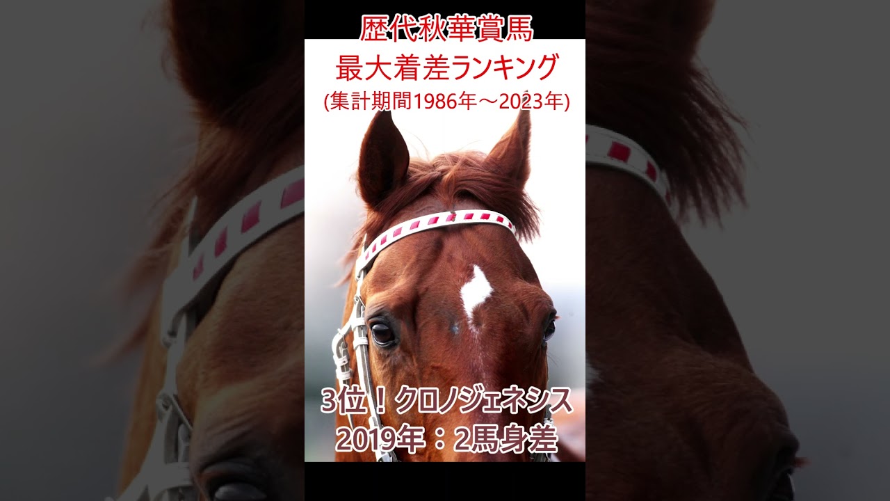 歴代秋華賞馬最大着差ランキング
