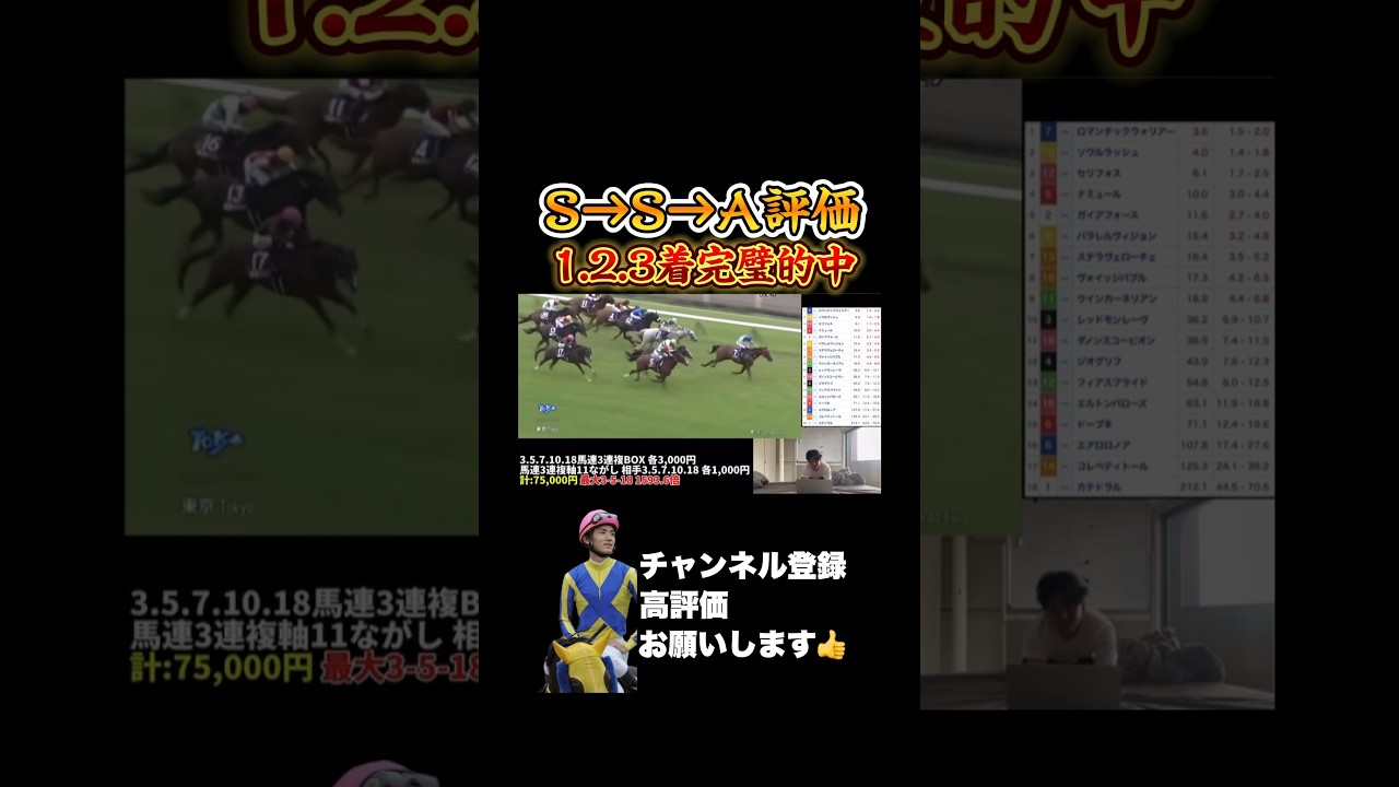 【競馬】完璧的中の安田記念がすごい