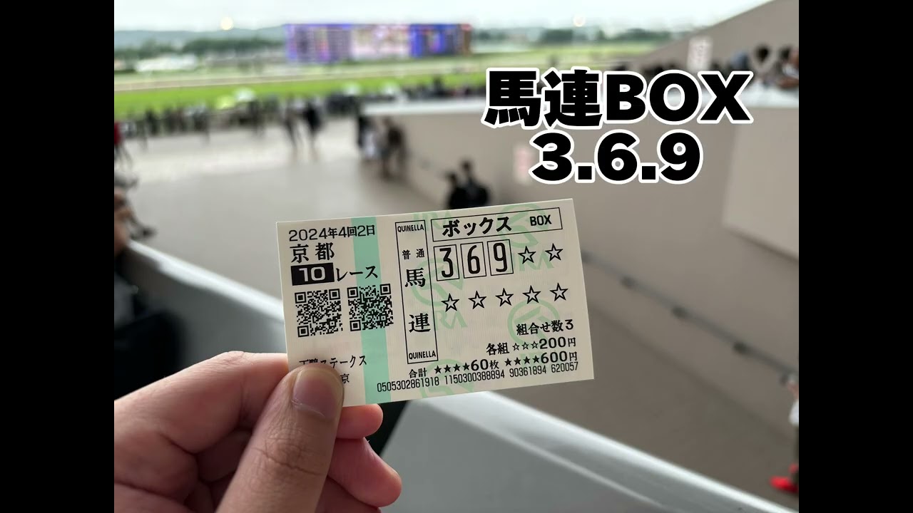 【的中🎯】安田記念前の資金調達に成功❗️