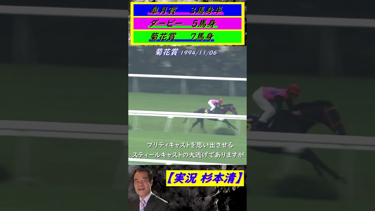 【杉本清 実況】菊花賞 1994