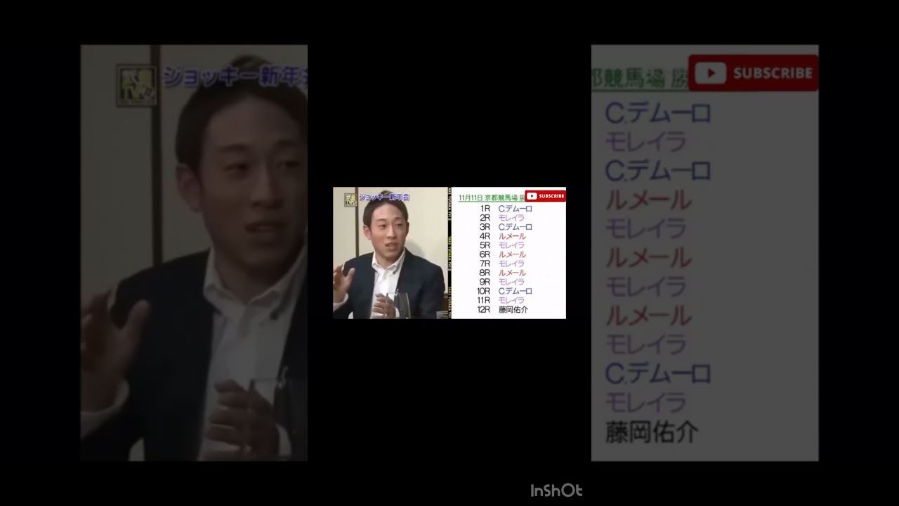 2018年エリザベス女王杯の日の出来事part2#武豊tv #エリザベス女王杯2018#デムーロ