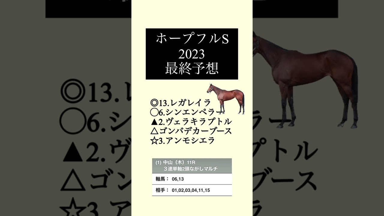 【2歳戦は調教が大事】ホープフルステークス2023最終予想   #レガレイラ#シンエンペラー#ヴェラキラプトル#ゴンバデカーブース#アンモシエラ#ホープフルステークス