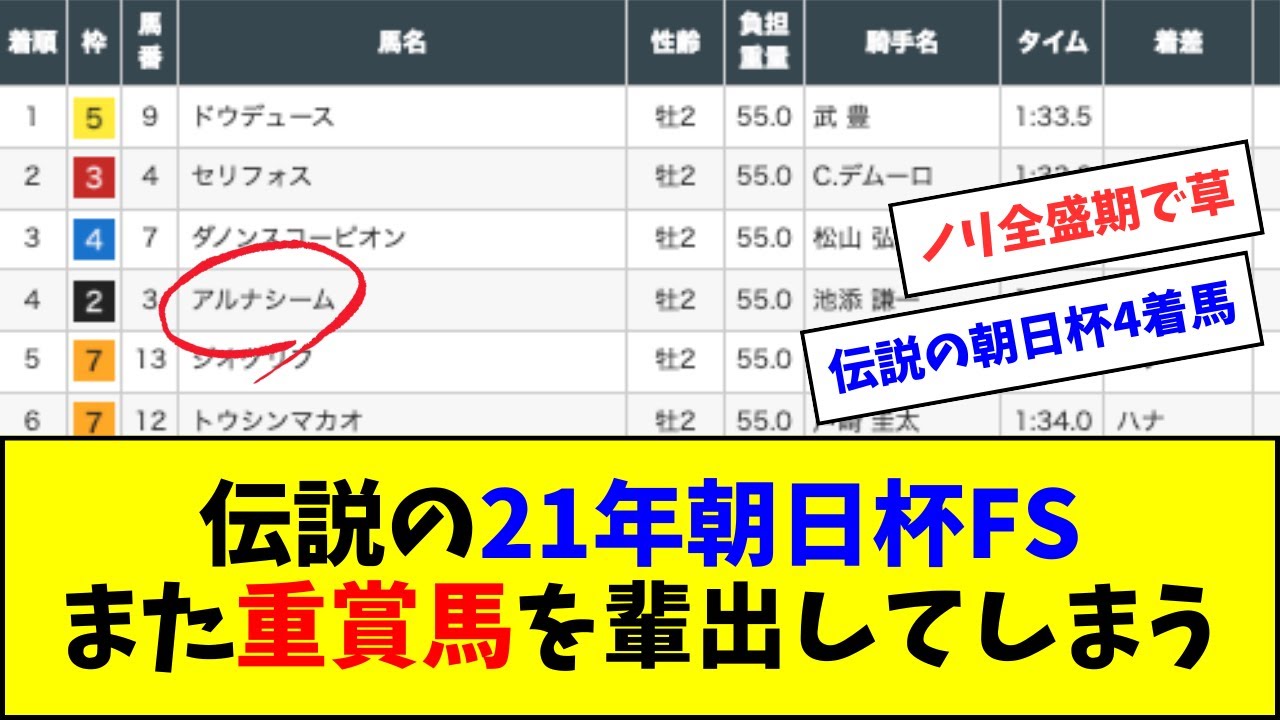 【伝説の朝日杯】アルナシームが中京記念制覇！21年朝日杯FS、6着まで重賞馬にw w w