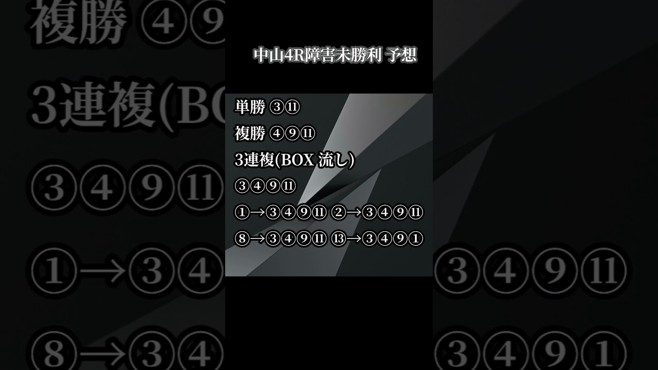 1/7 【競馬障害レース】中山4R障害未勝利予想