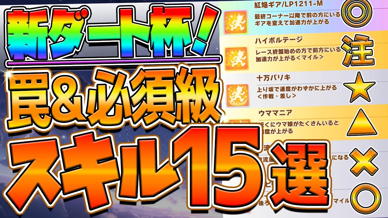【ウマ娘】新ダート杯チャンミ "必須級スキル＆取ってはいけない罠スキル"15選‼マイル＆ダートでスキル量がかなり多い!? 中京1800ｍ/加速/継承/チャンピオンズC【チャンピオンズミーティング】