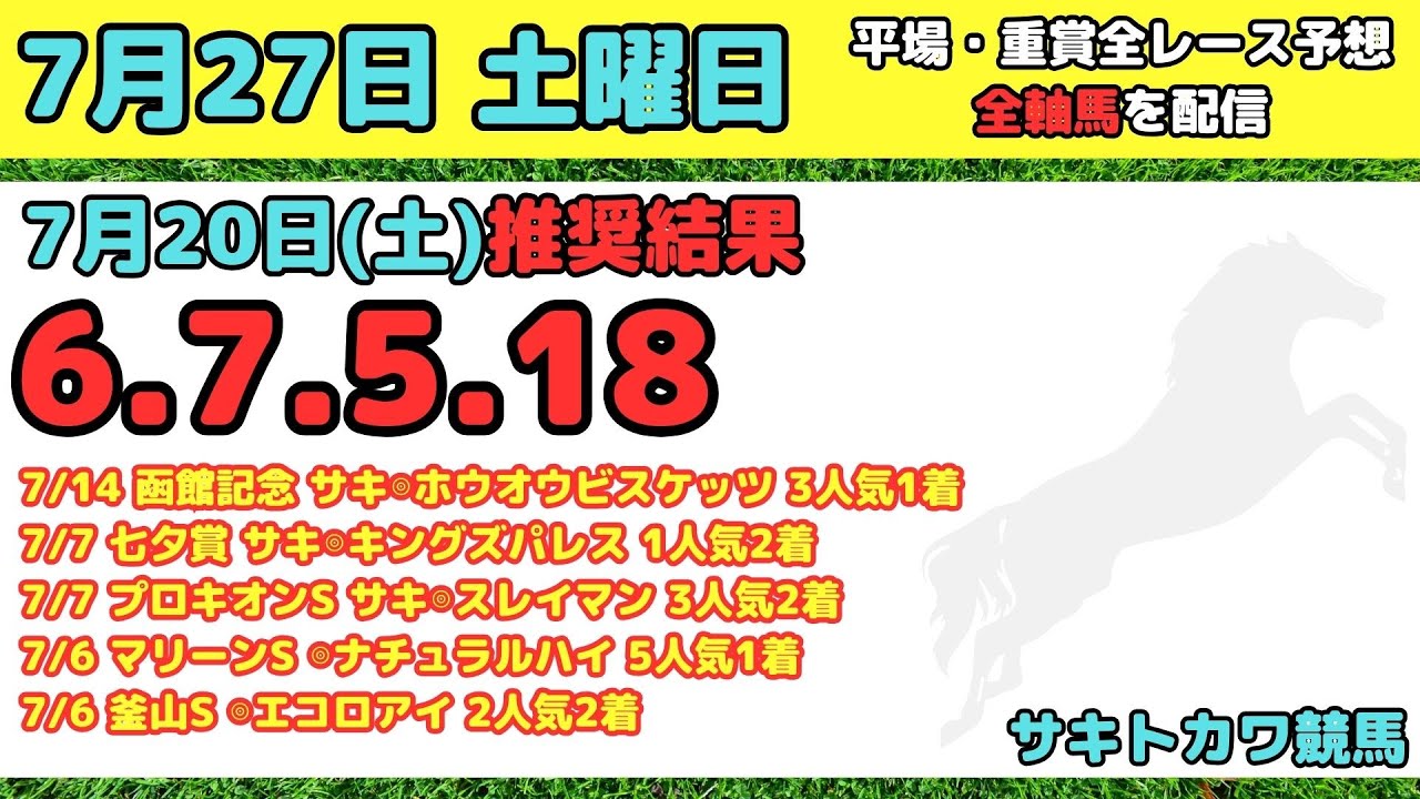 【7月27日(土)】平場 全レース予想 前回推奨結果6-7-5-18 関越ステークス STV賞 新潟ジャンプステークス