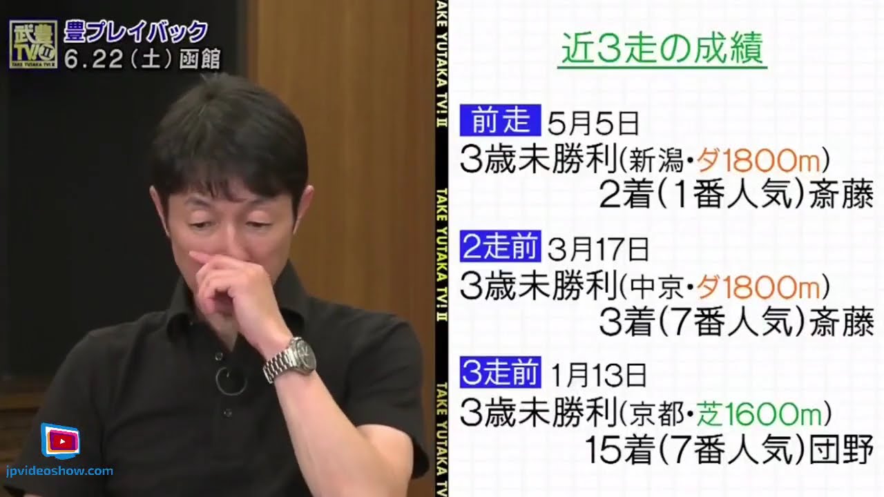 武豊TVII 第154回 2024年07月28日 宝塚記念 プレイバック