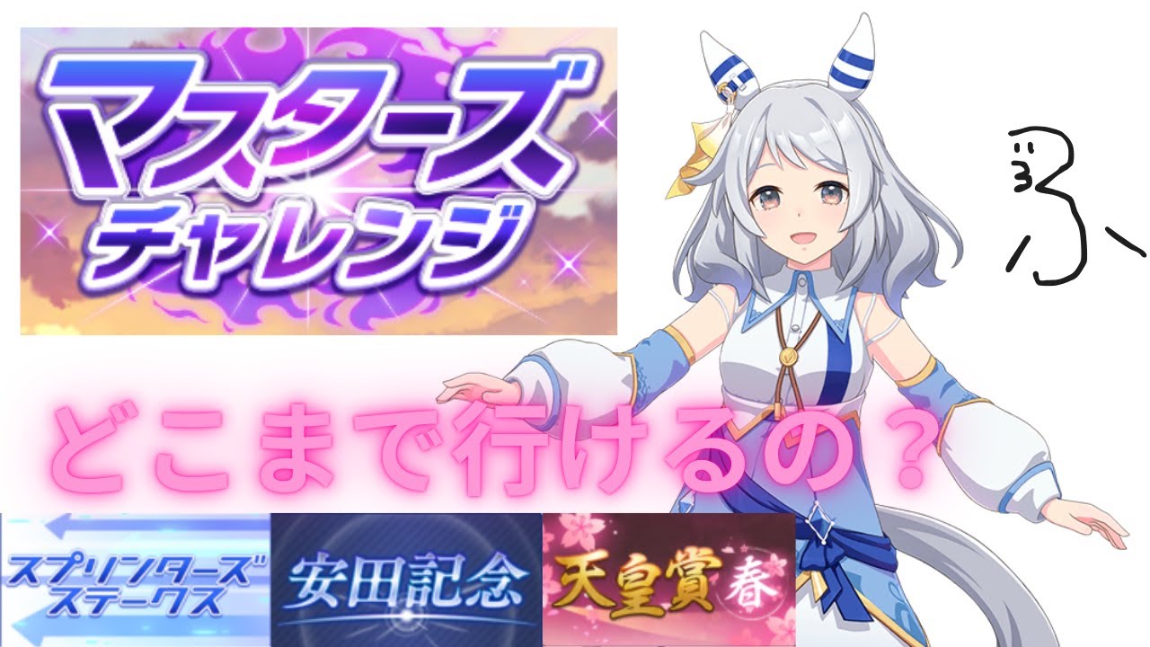 マスターズチャレンジ　ヒシミラクルでどこまで行けるの？　スプリンターステークス　安田記念　天皇賞春