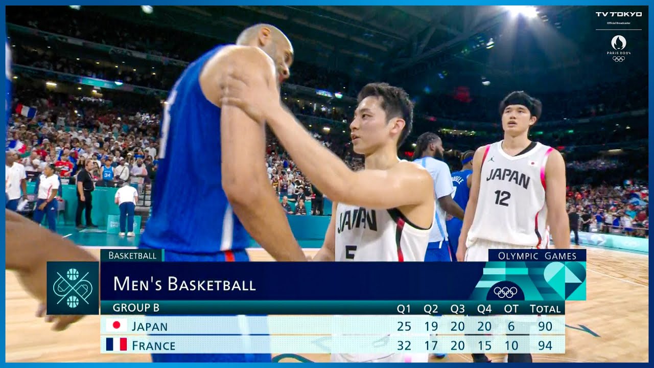 【バスケ男子】延長戦の死闘..！完全アウェーで格上フランスを追い詰めるも敗れる。河村勇輝が29得点の爆発｜パリオリンピック バスケットボール男子 グループB 日本 vs フランス