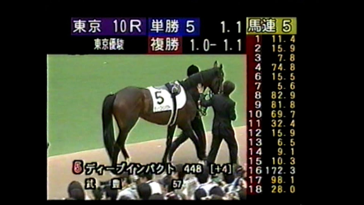 【ディープインパクト2冠目】第72回 東京優駿 日本ダービー パドック中継