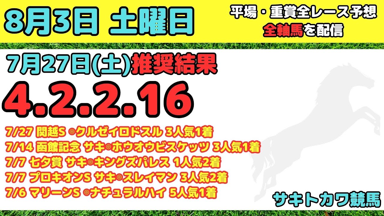 【8月3日(土)】平場 全レース予想 前回推奨結果 4-2-2-16 新潟日報賞 札幌日経オープン