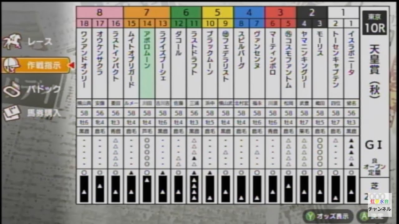【ダビスタ】モーリスから全グリグリを奪う【switch】