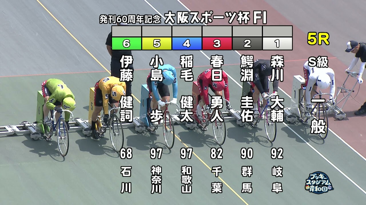 【岸和田競輪場】令和６年８月５日 全レース 発刊60周年記念大阪スポーツ杯 FⅠ　３日目【ブッキースタジアム岸和田】