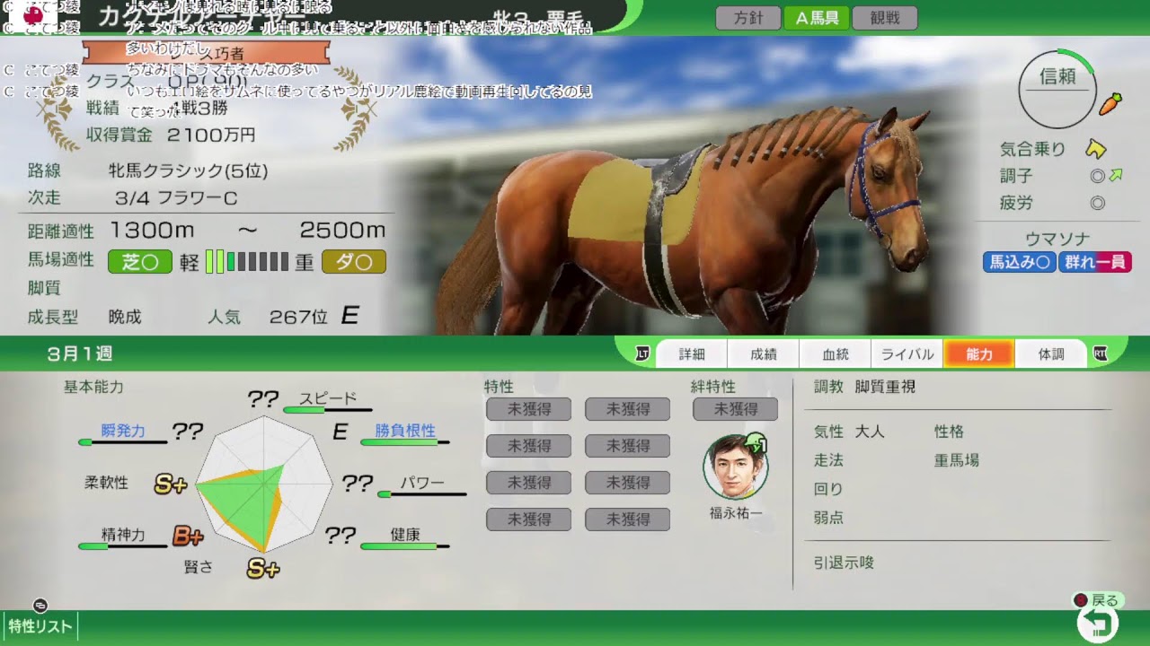 【ウイニングポスト10 2024:79】2014年1月　シュシュ、クイーンCを勝って重賞馬に！桜花賞も夢ではない！？　８以来のウイポ、G1馬に私はなるでシュ！