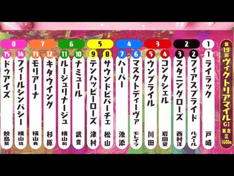 ヴィクトリアマイル 2024は3連単5頭boxなら大体当たる？！