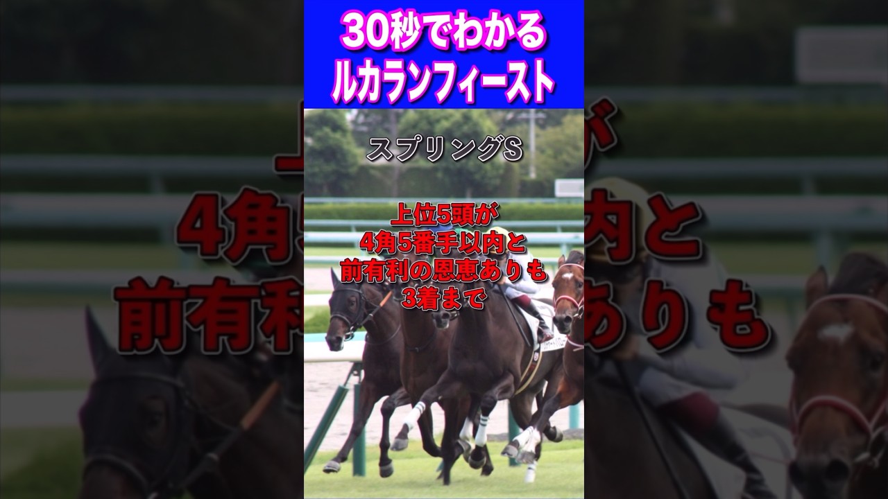 【皐月賞2024】30秒でわかるルカランフィースト