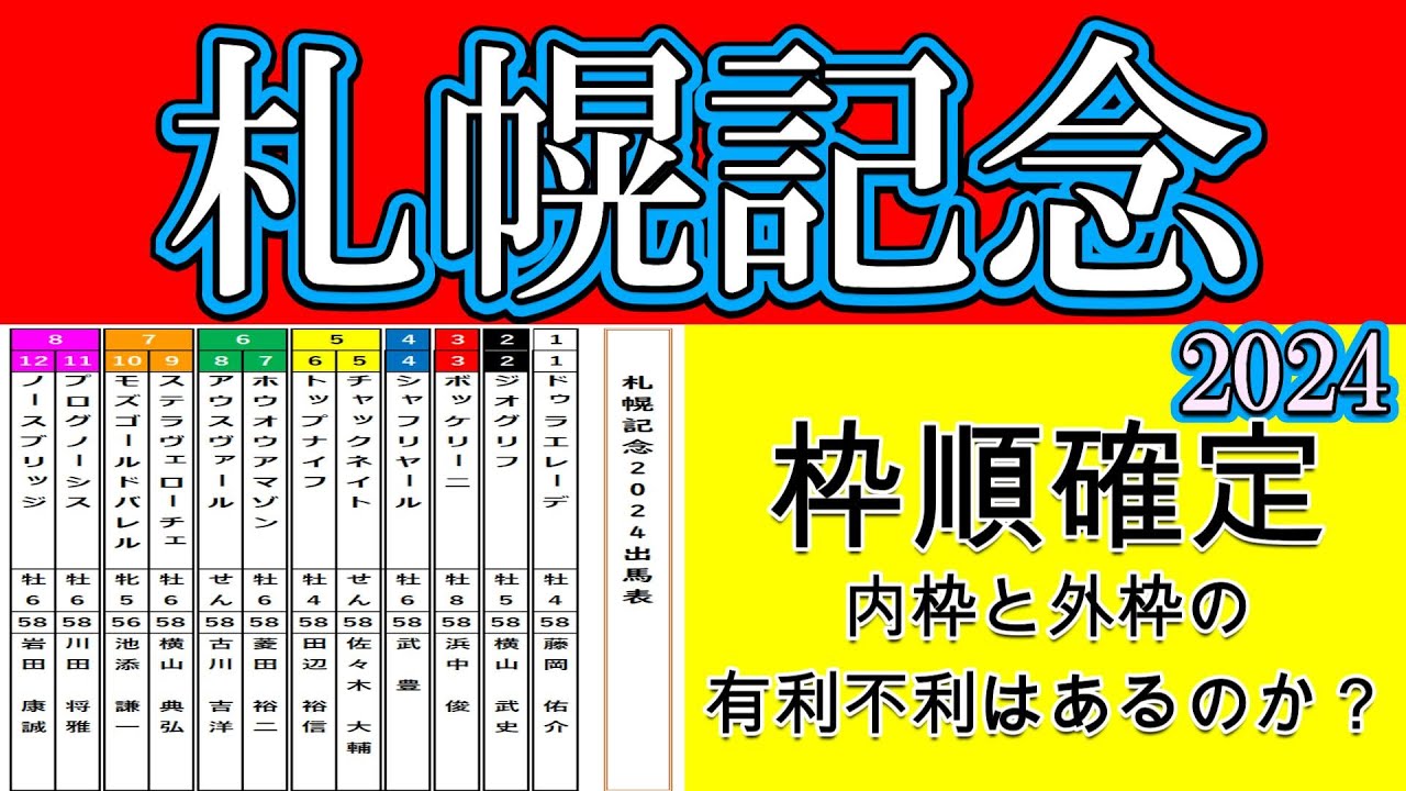 札幌記念2024枠順確定！12頭立てとなるが人気のプログノーシスは8枠11番！シャフリヤールは4枠4番！逃げ想定のアウスヴァールは6枠8番！展開的にも馬場的にも去年と全く違うと見る！