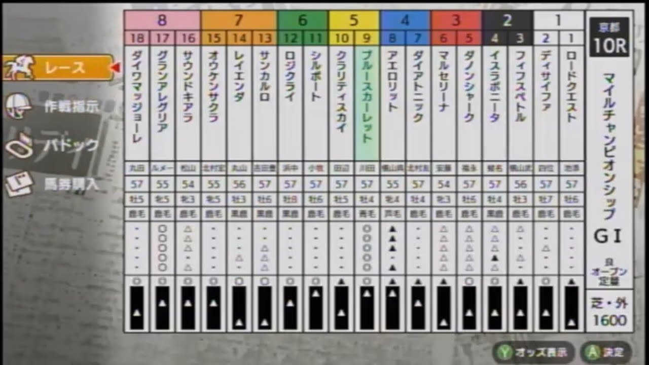 【ダビスタ】グランアレグリアから全グリ奪う【switch】