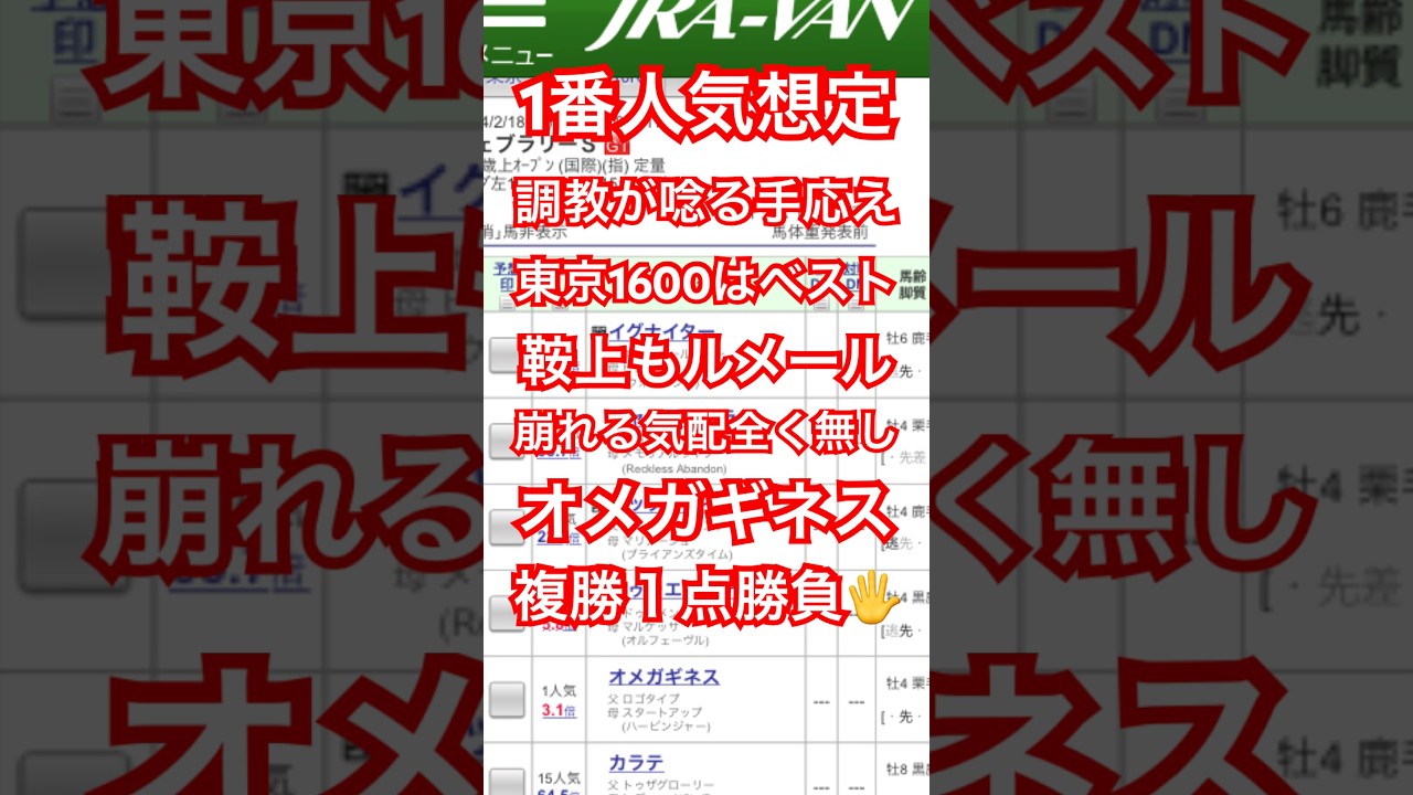 フェブラリーステークス 2024 予想 #競馬 #競馬予想