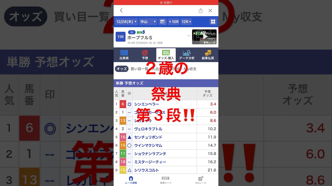 #ホープフルＳ　#競馬 #JRA #予想 #穴候補ウインマクシマム #穴候補シリウスコルト #穴候補ディスペランツァ