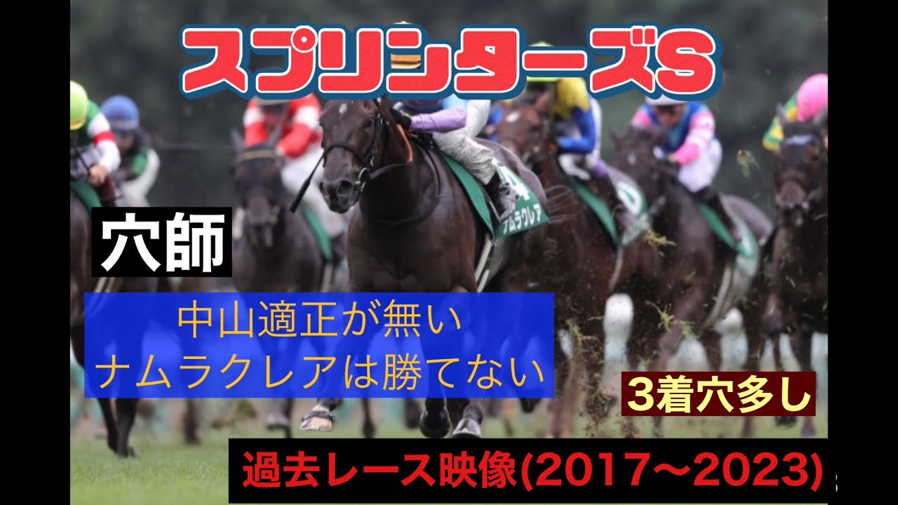 【スプリンターズS過去レース映像まとめ】毎年変わる好走条件を見極める