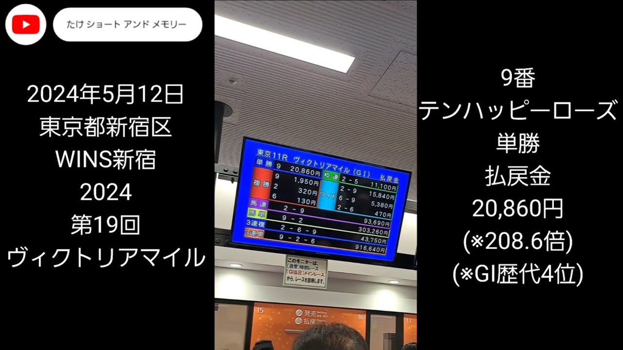 2024 ヴィクトリアマイル 画像＋動画